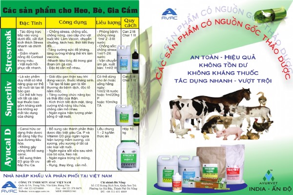 Catalogue sản phẩm Ayurvet